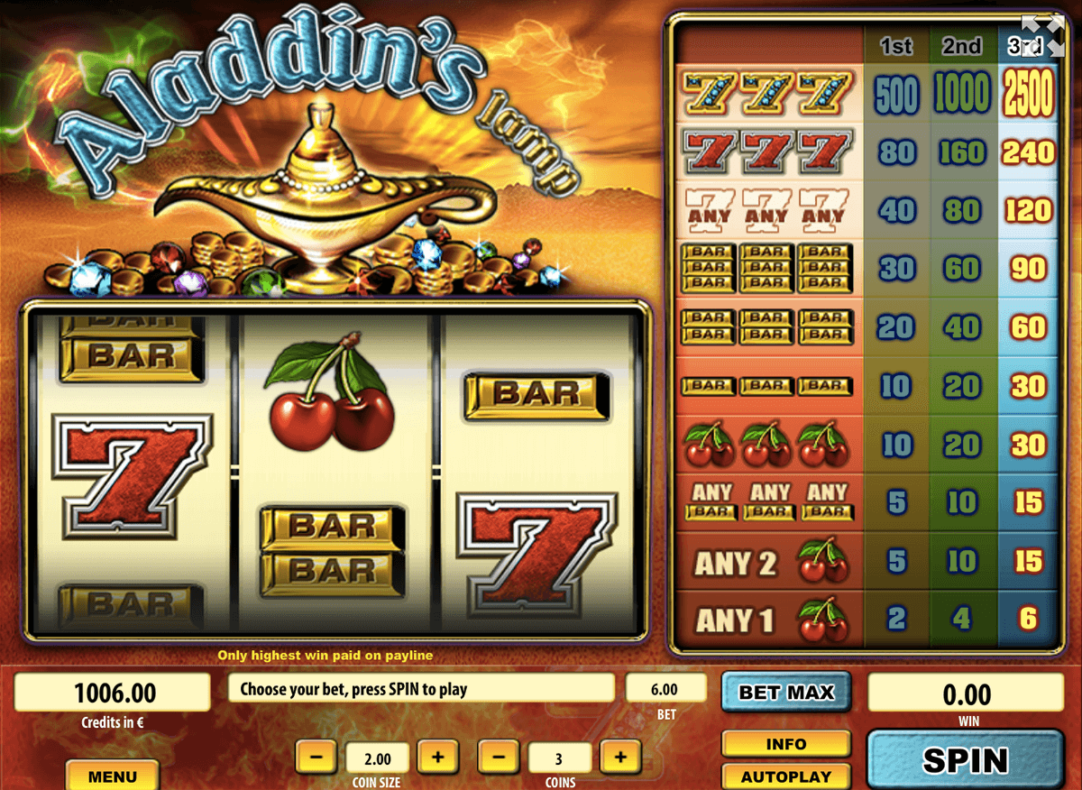 Jack And Jill Online Pokie
