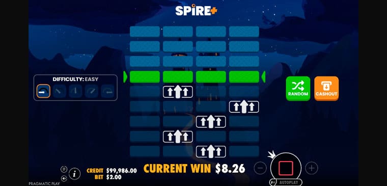 Spire+ Slot